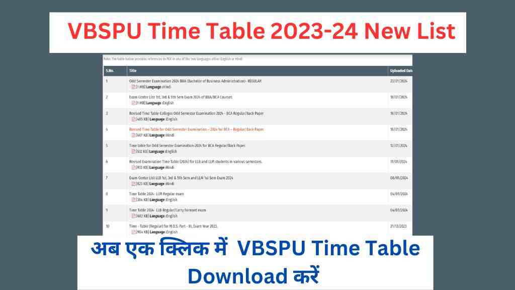 Vbspu Time Table 2023-24 new list